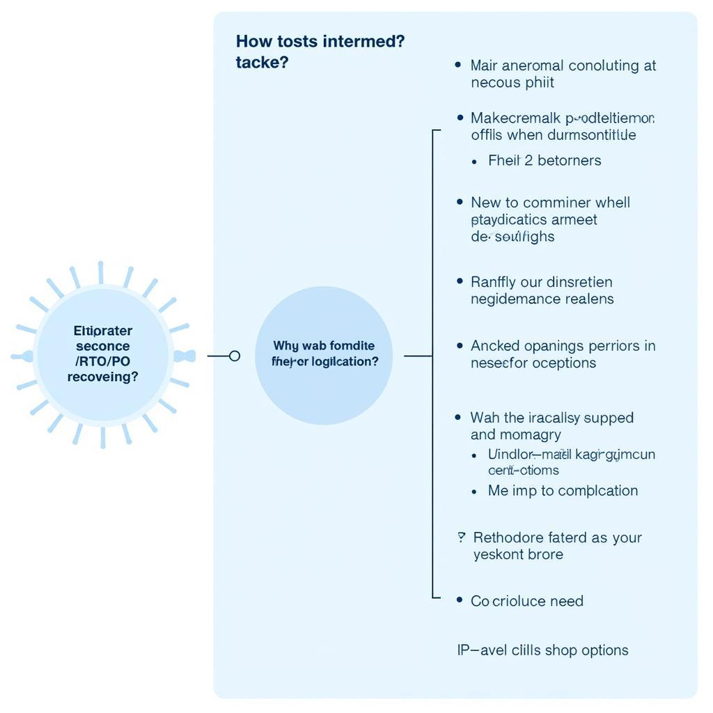 Selecting the Appropriate Disaster Recovery Solution for a Healthcare Setting