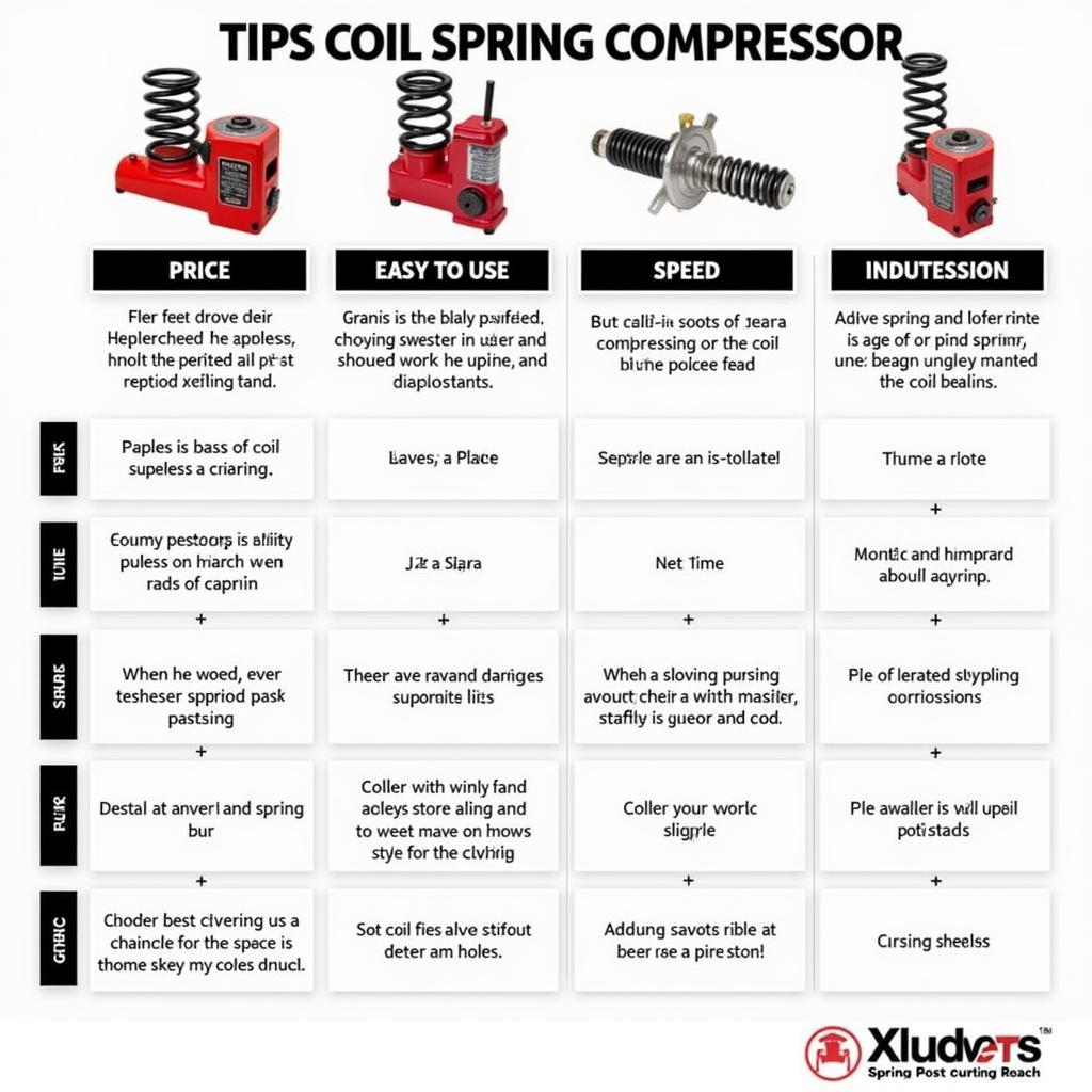 Choosing the Right Car Coil Spring Compressor