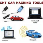 Types of CHT Car Hacking Tools