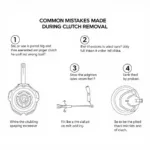 Common Mistakes When Removing a Car Clutch