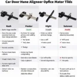 Comparing Different Car Door Hinge Alignment Tools