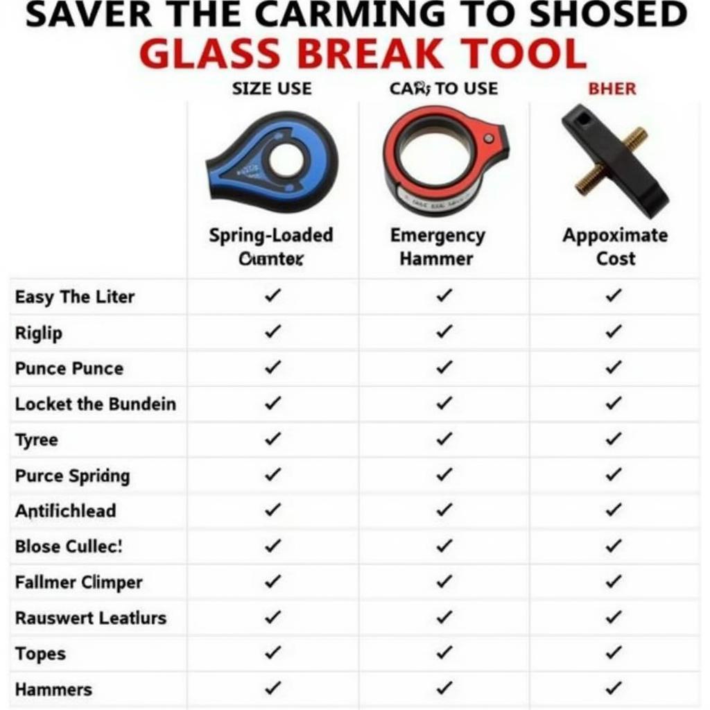 Comparing Car Glass Breakers: Features and Benefits