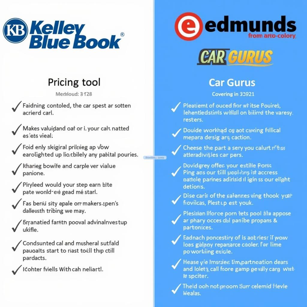 Comparing Different Car Pricing Tools