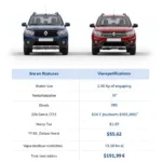 Comparing Cars Online Side-by-Side