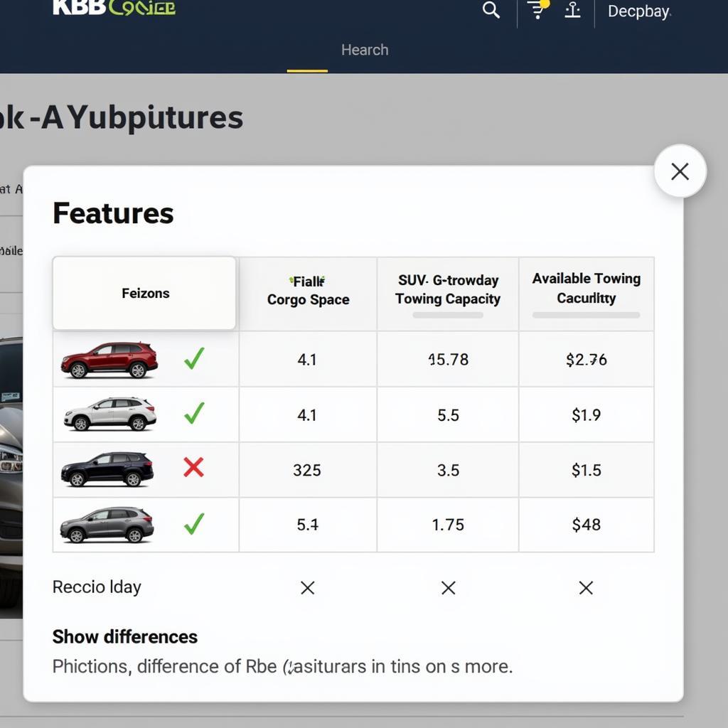 Comparing SUV Features on KBB