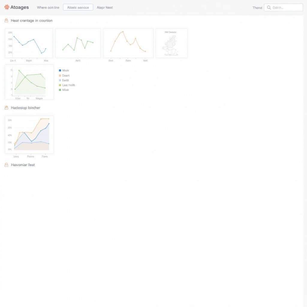 Couplet Care Report Tool Data Visualization