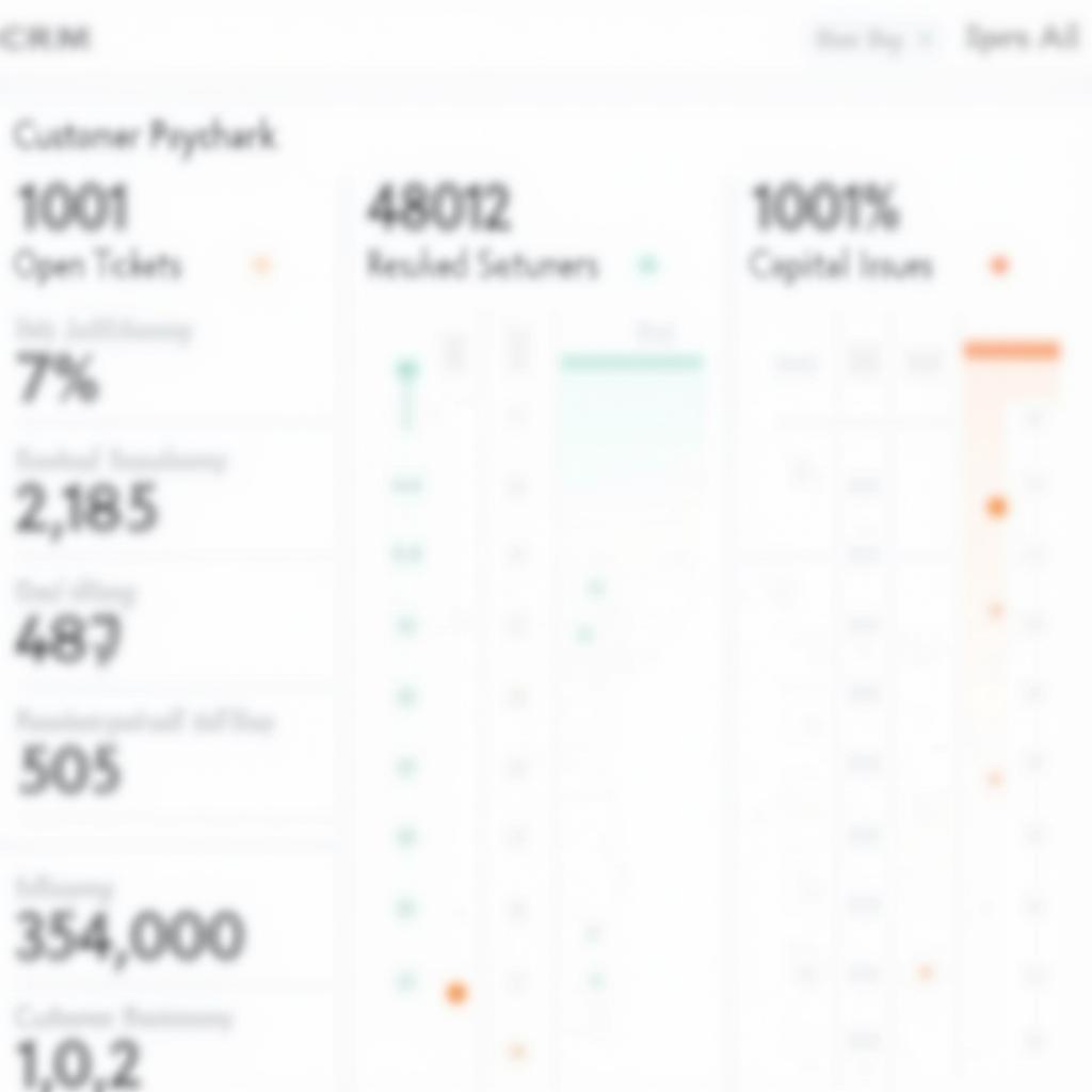 CRM System Dashboard Showing Customer Interactions and Data