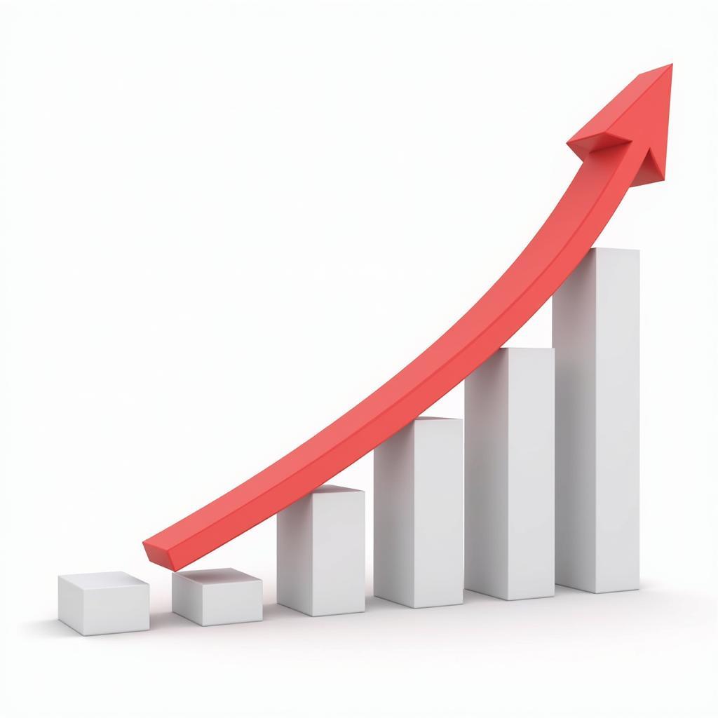 Customer Satisfaction Metrics Graph