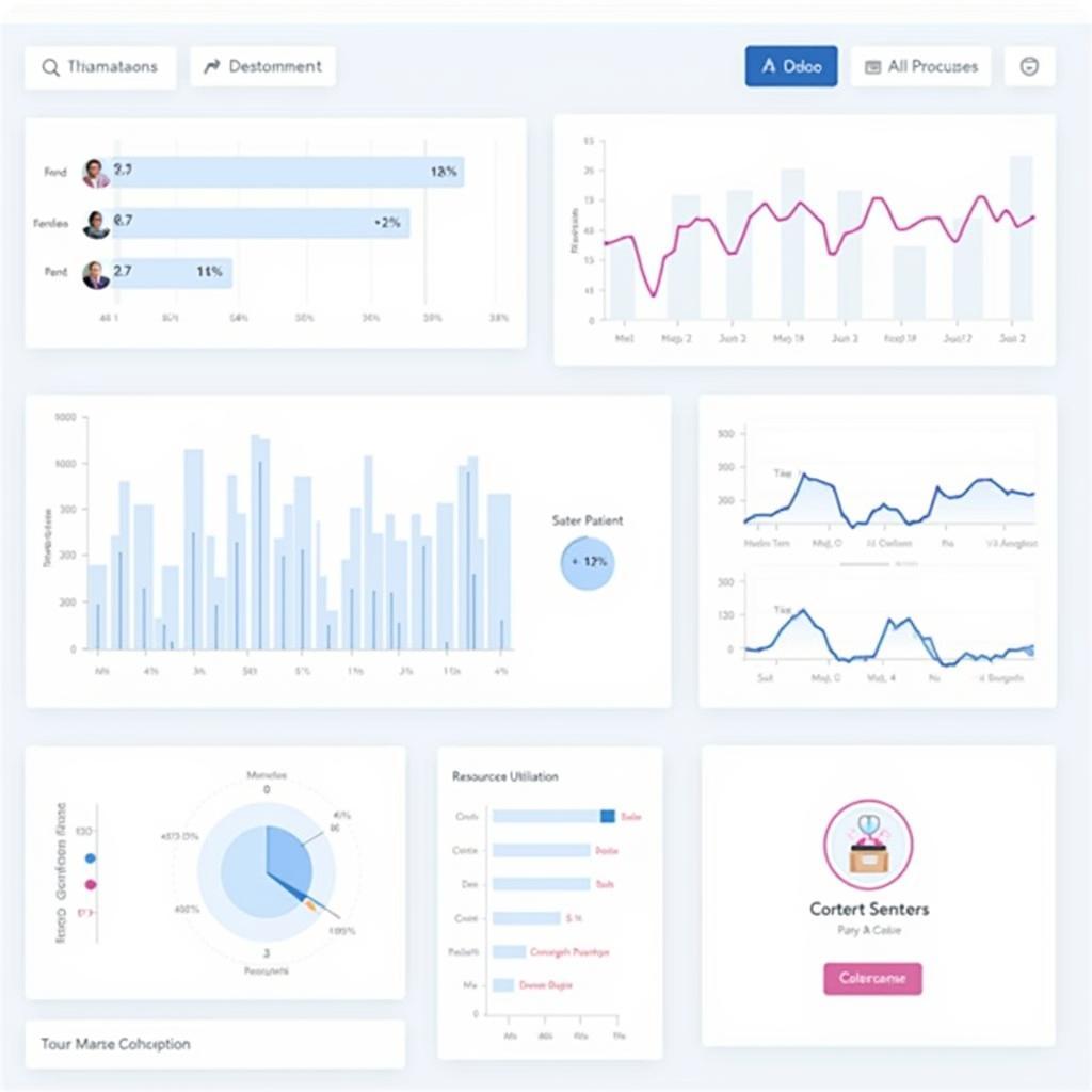 Healthcare Data Analytics Dashboard