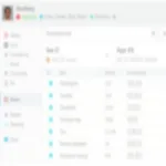 Dashboard of a dependency tool showing key resident information and care needs