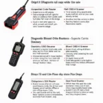 Different Types of Diagnostic Tool Cars