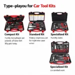 Various Types of Car Tool Kits for Different Needs