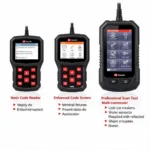 Different Types of Car Diagnostic Code Readers