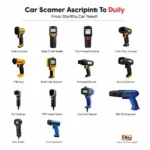 Variety of Car Scanners Available