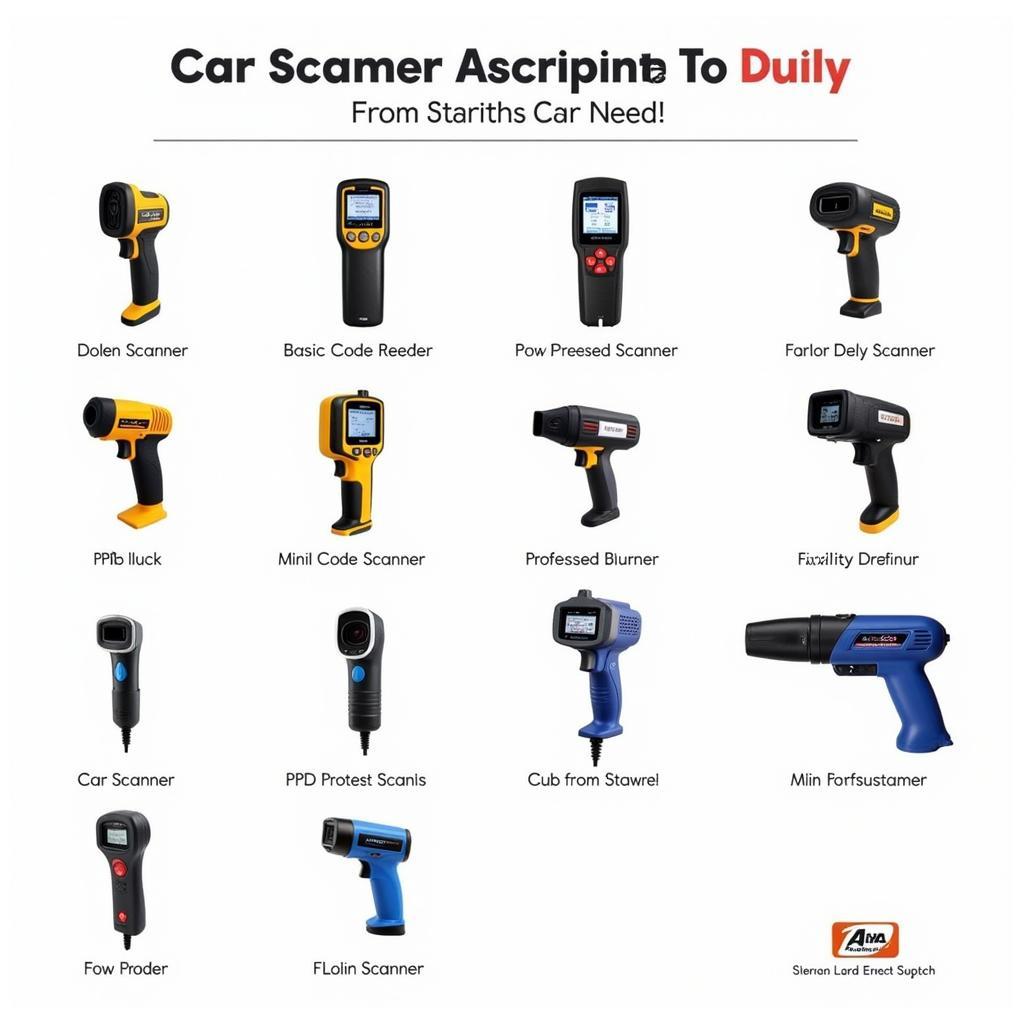 Variety of Car Scanners Available