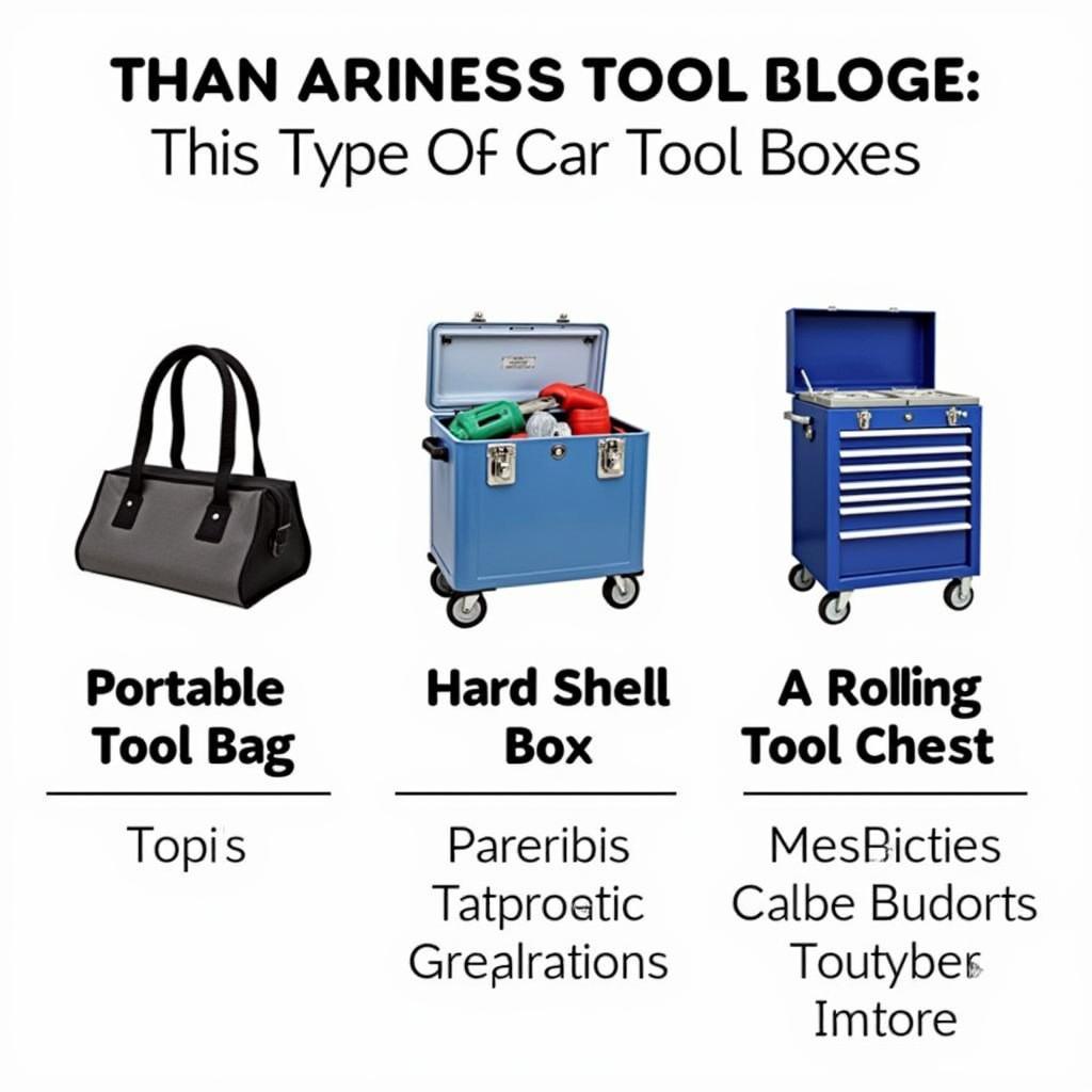 Types of Car Tool Boxes