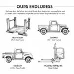 Various Rotisserie Kit Designs for Different Vehicle Sizes