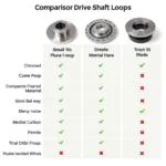 Drive Shaft Loop Types and Materials