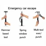 Types of Emergency Escape Car Tools