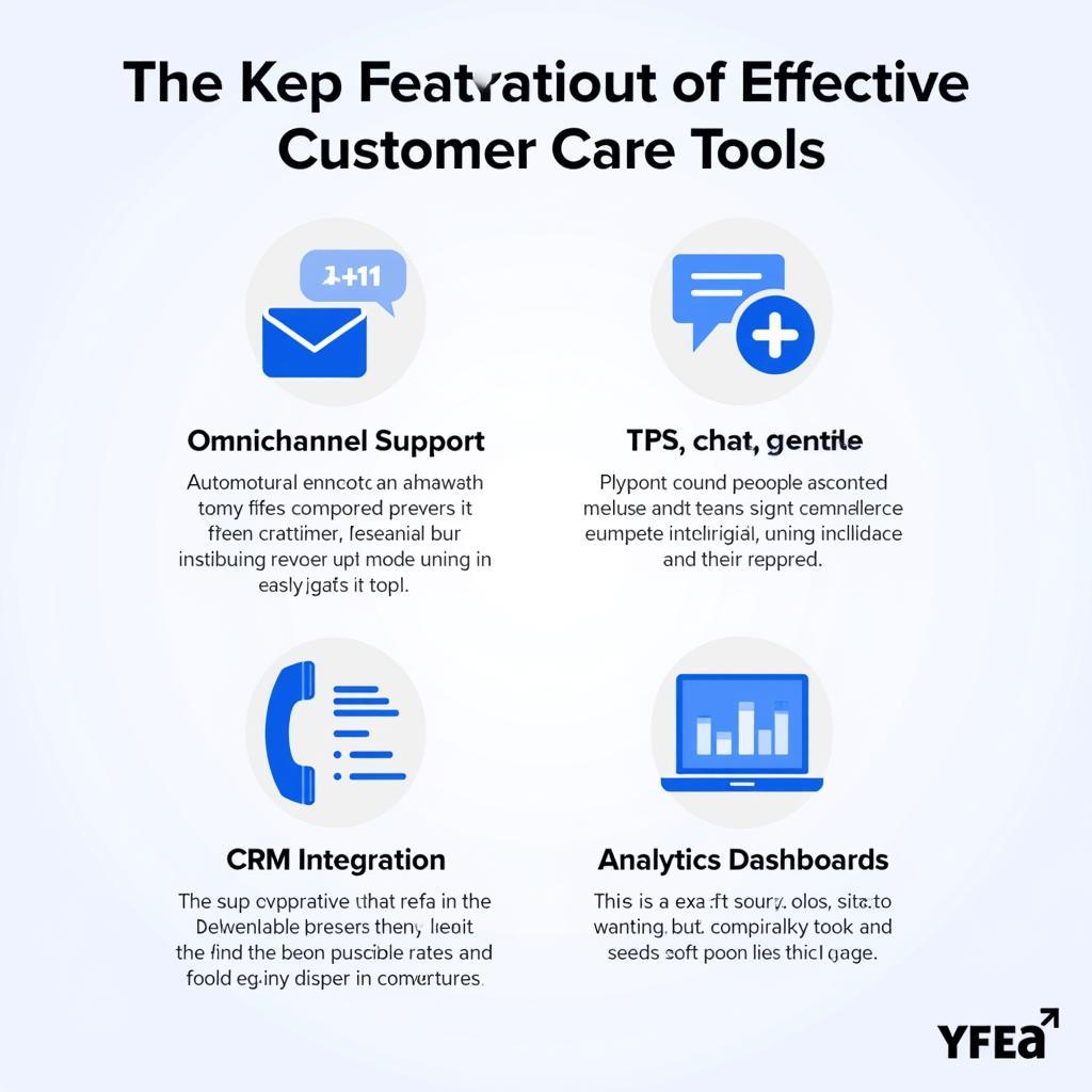 Essential Features of Customer Care Tools in Automotive Industry