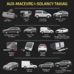 Different Types of Euro Car Scan Tools