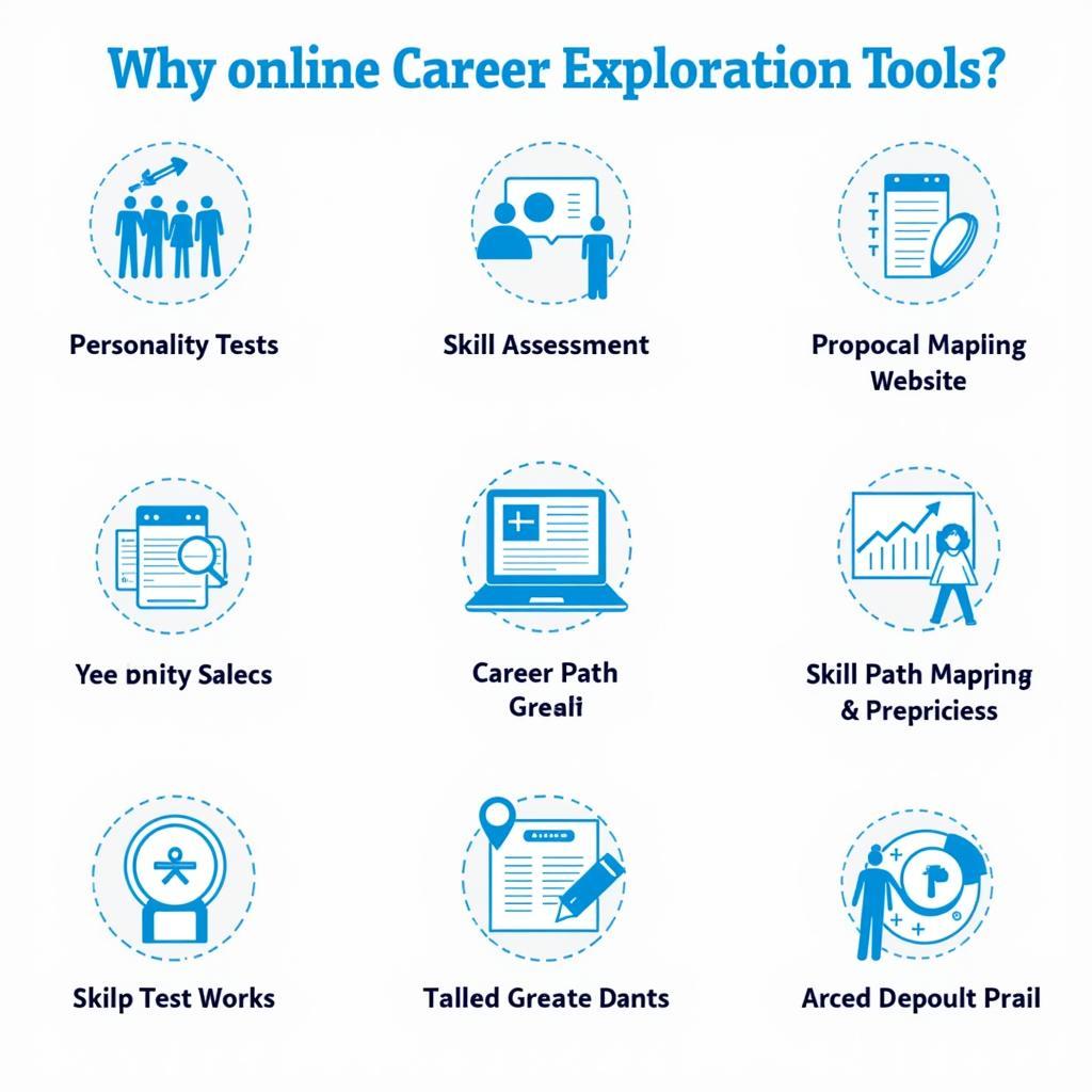 Exploring Alternative Career Paths with Online Tools