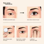 Common Eye Area Concerns: Wrinkles, Dark Circles, and Puffiness