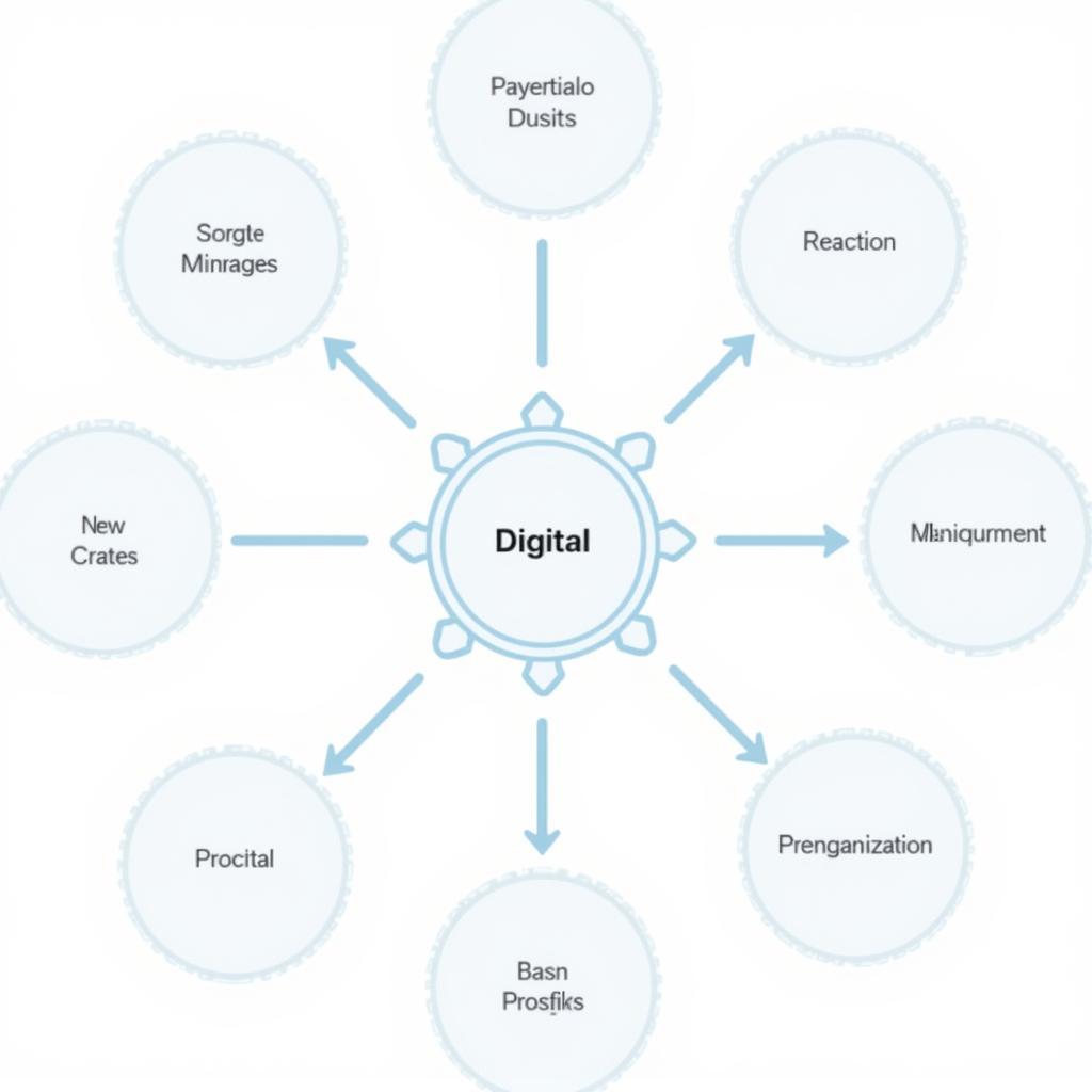 Developing an Eye Care Marketing Strategy