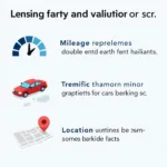 Key factors that influence car valuation, including mileage, condition, and location.