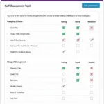 Example of a Family Centered Care Self Assessment Tool