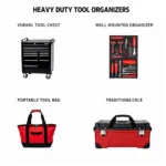 Different Types of Heavy-Duty Tool Organizers