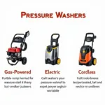 Different Types of High Pressure Cleaners Available in Canada