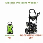 Different Types of High-Pressure Washers for Car Detailing