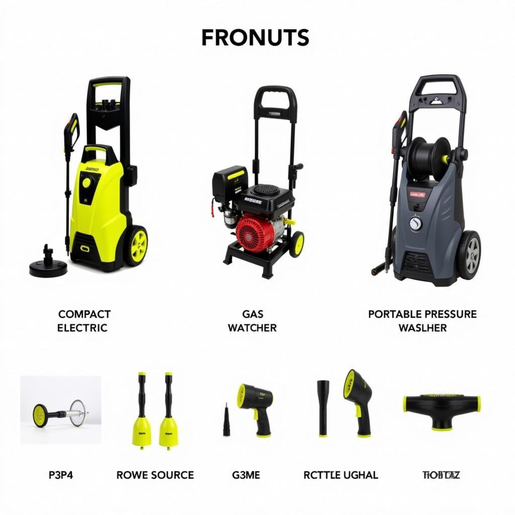 Types of High Pressure Washers for Car Detailing