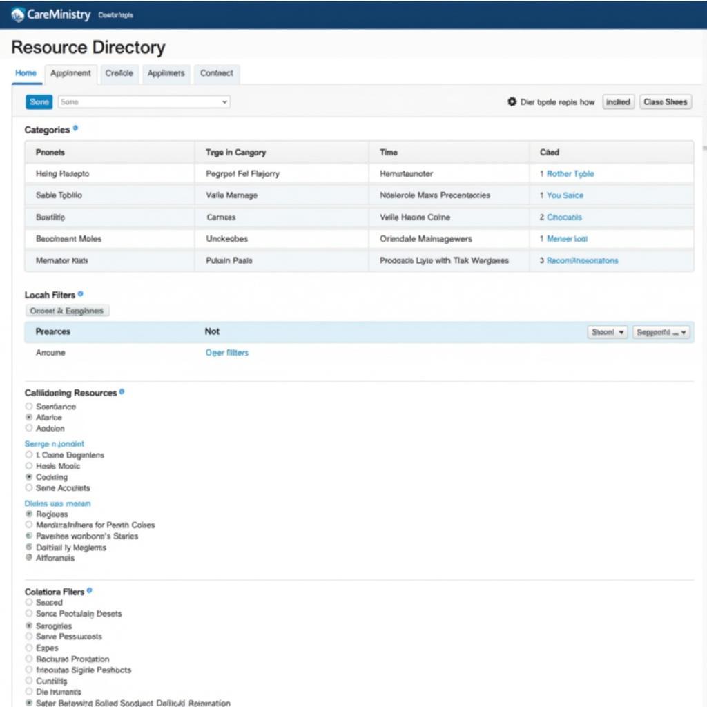 Accessing Care Resources Through HTTP CareMinistry.com