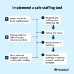 Steps to Implement Safe Staffing Tool in Care Homes