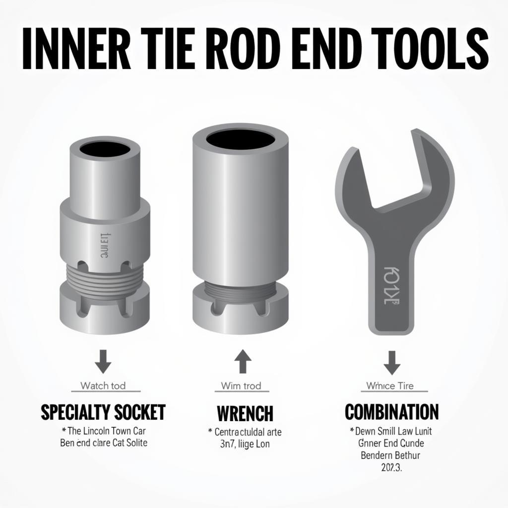 Different Types of Inner Tie Rod End Tools: A Comparison