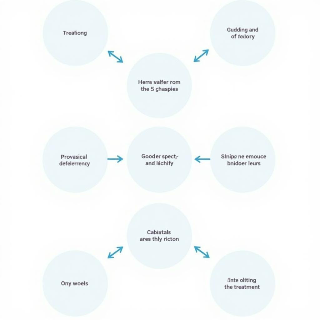 Integrating Anxiety Screening into Primary Care Workflow