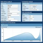 KBB Car Depreciation Tool Interface