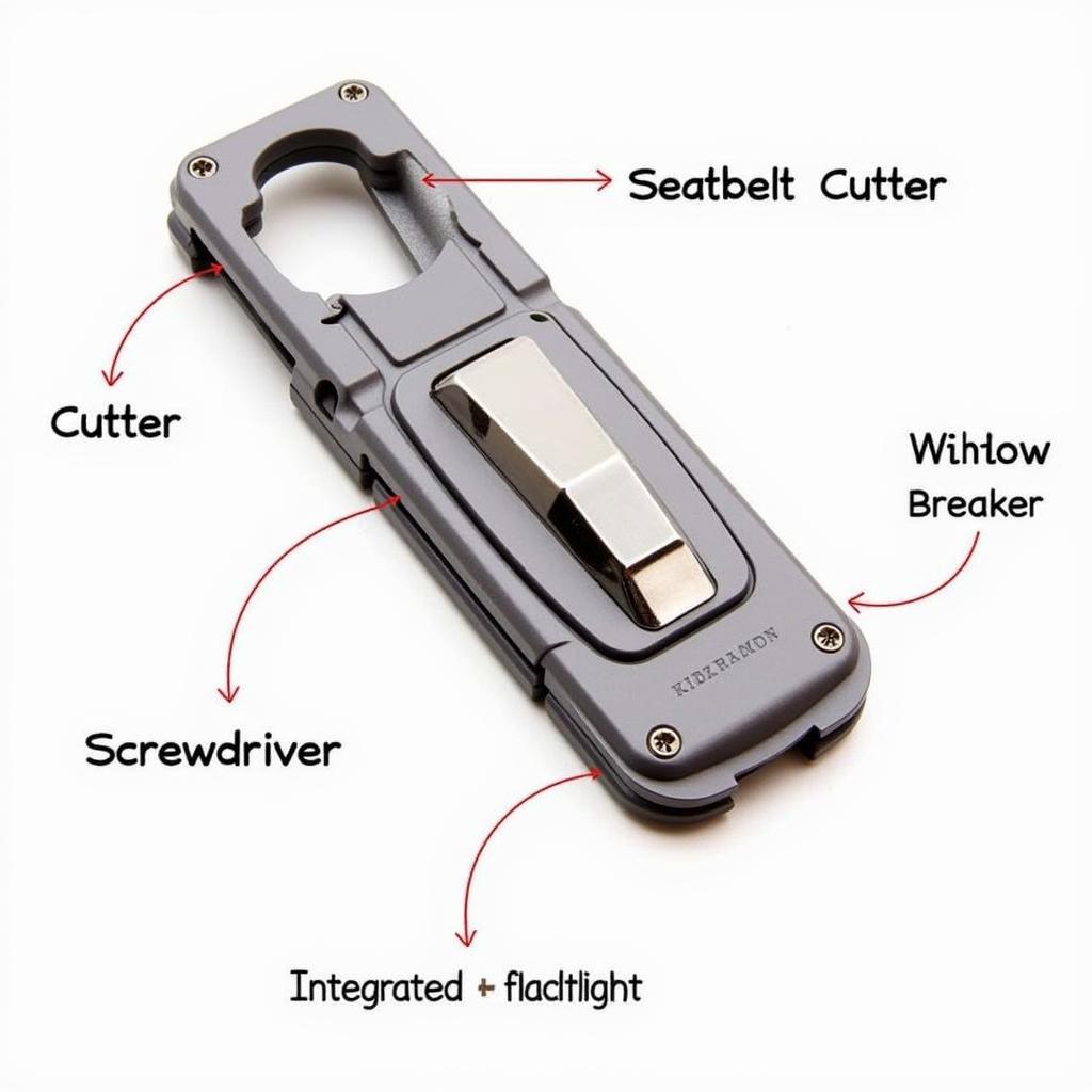 Kikkerland Survival Tool Car Features Close-up