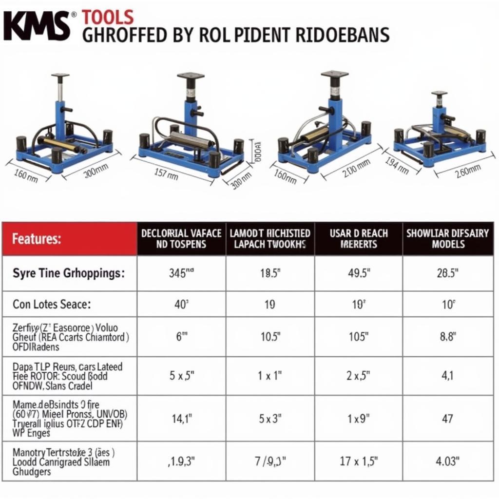 KMS Tools Rotisserie Weight Capacity Chart