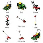 Different Types of Lawn Care Tools for Rent