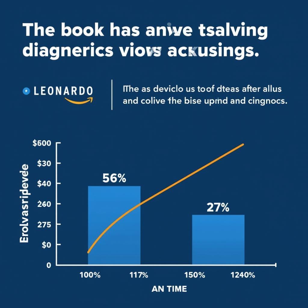 Leonardo Diagnostic Tool Cost Savings