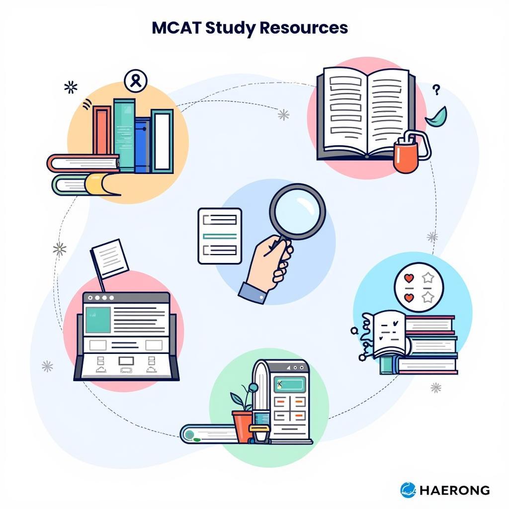 MCAT Study Resources