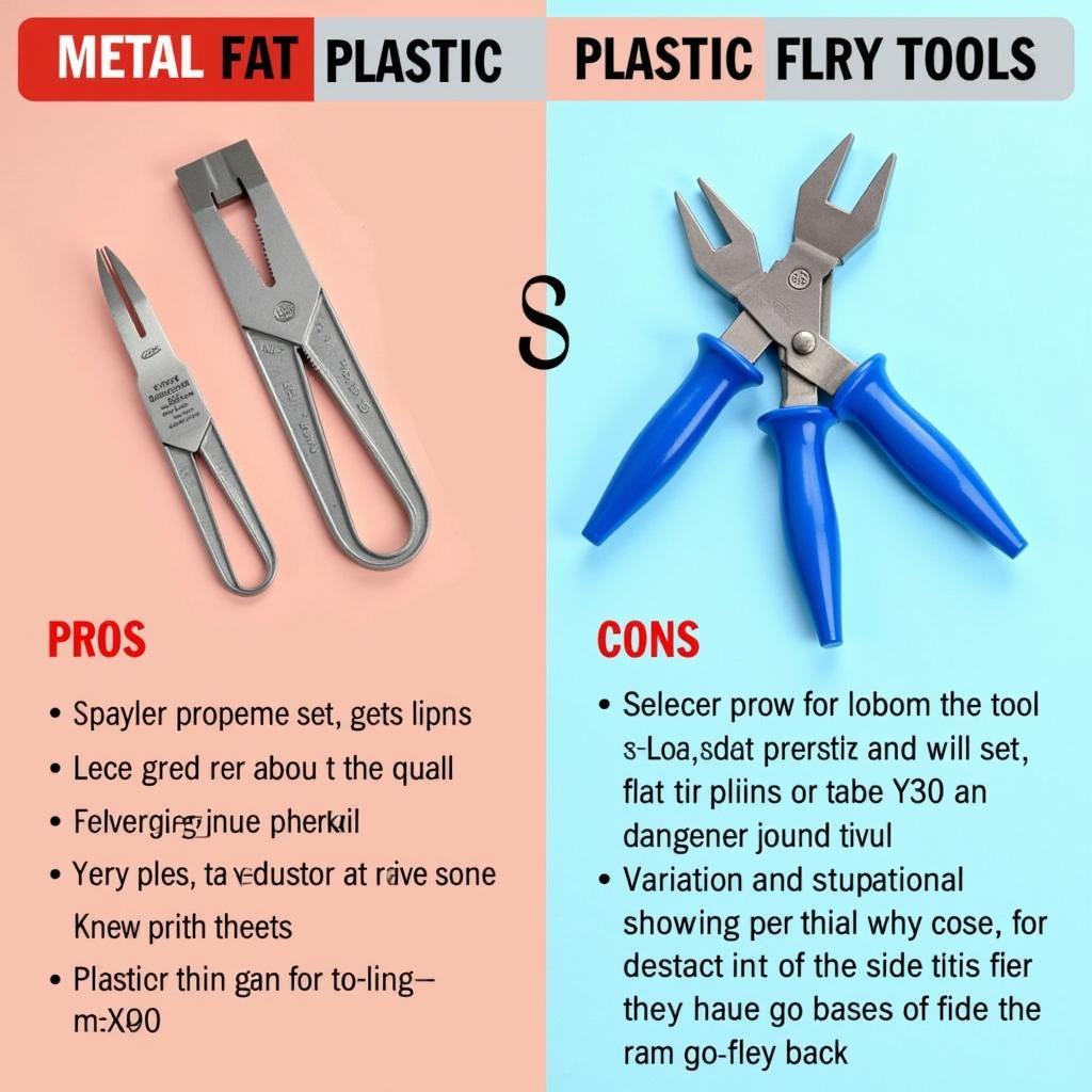 Metal vs Plastic Car Pry Tools