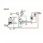 Modern Car Security System Diagram