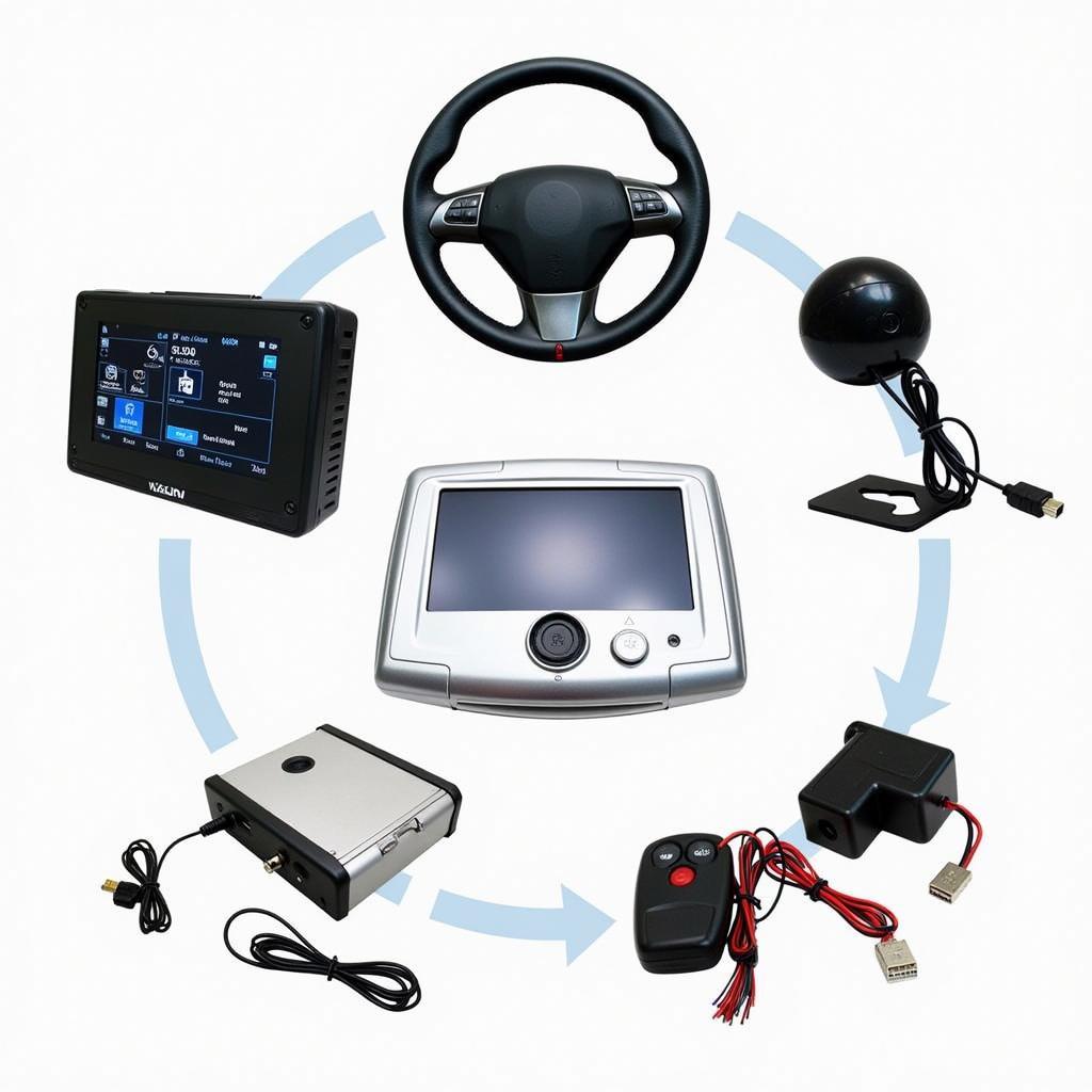 Modern Car Security Systems: Advanced Technologies for Vehicle Protection