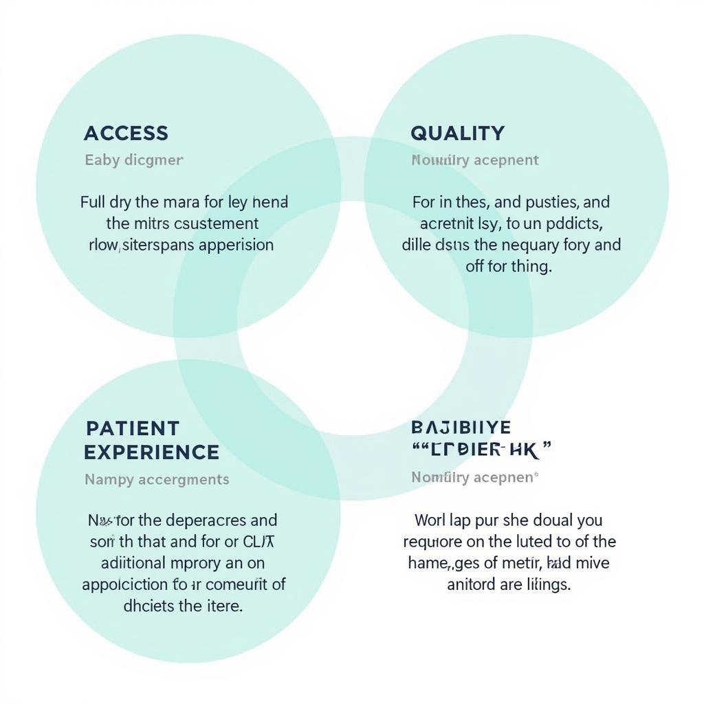 NEJM Catalyst Primary Care Assessment Tool Overview