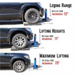 Northern Tool Aluminum Car Jack Lifting Range Demonstration