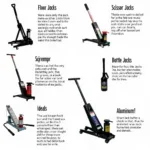 Different Types of Northern Tool Car Jacks